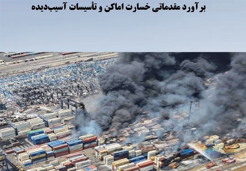 براوردآسیب۱۵۰۰میلیاردی به گمرک براوردآسیب۱۵۰۰میلیاردی به گمرک