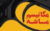 مکانیزم ماشه و اقتصاد ایران مکانیزم ماشه و اقتصاد ایران