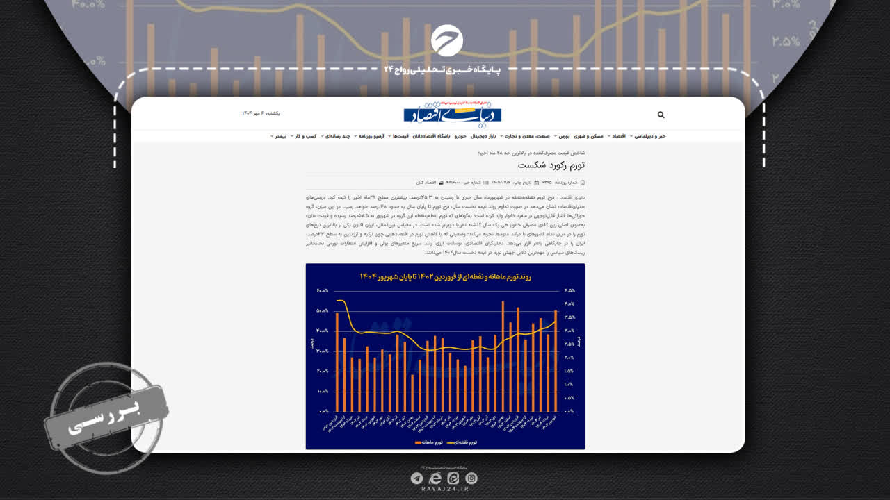 بررسی ادعای تورم ۴۵.۳ درصدی شهریور ۱۴۰۴/ داده‌های رسمی چه می‌گویند؟