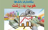 از هشدار رهبر انقلاب تا عبرت بانک آینده از هشدار رهبر انقلاب تا عبرت بانک آینده