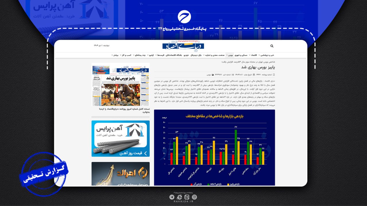 راستی‌آزمایی ادعای «دنیای اقتصاد» درباره بازدهی بازارها در پاییز ۱۴۰۴