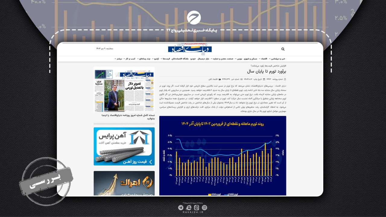 بررسی ادعای حرکت تورم ایران به سمت رکورد تاریخی