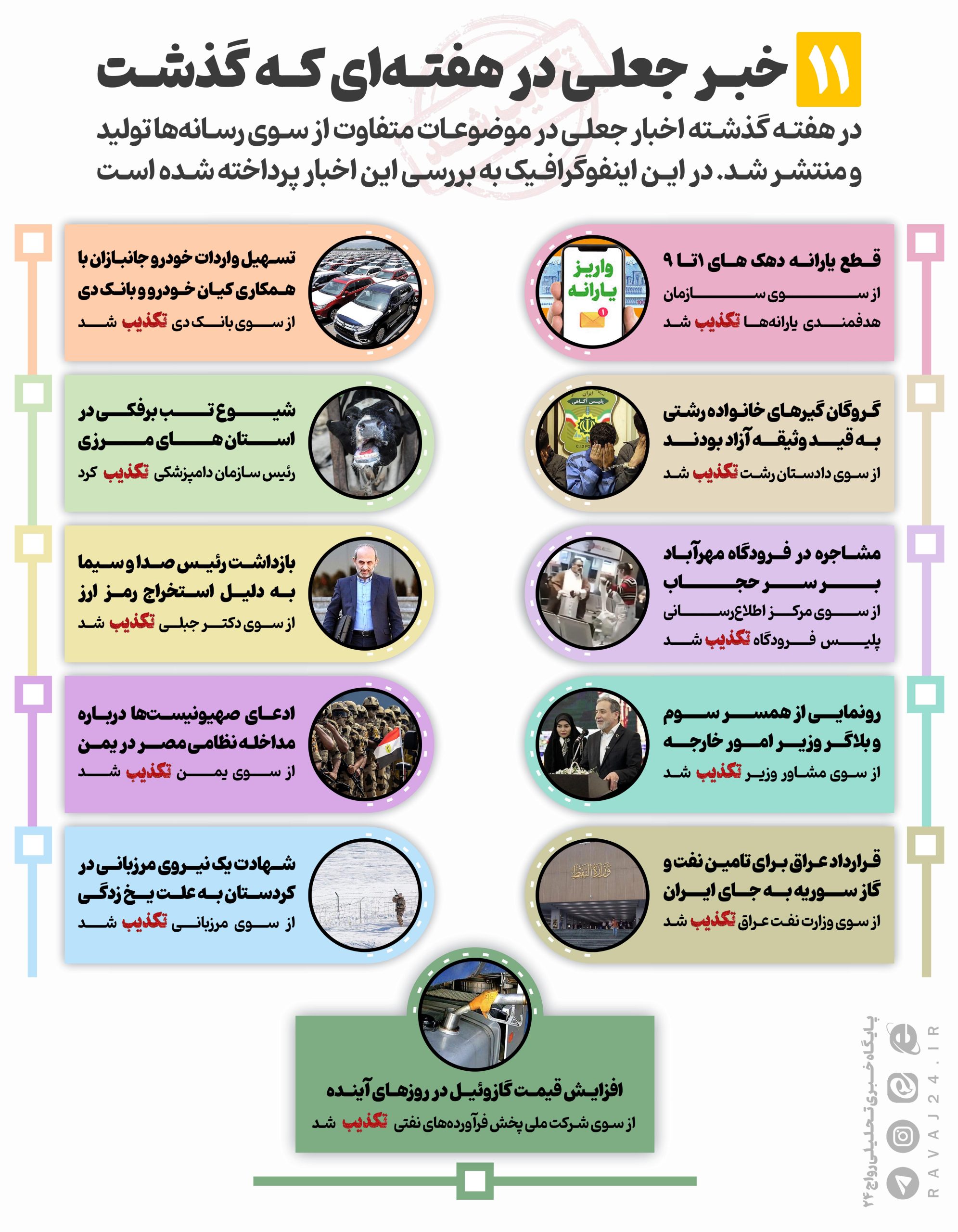 ۱۱ خبر دروغ داخلی در یک هفته+ اینفوگرافیک